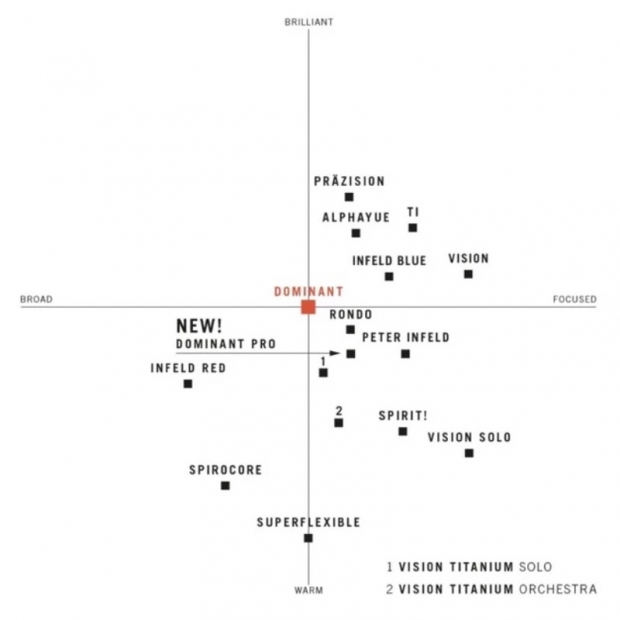 DOMINANT 135B-3.jpeg