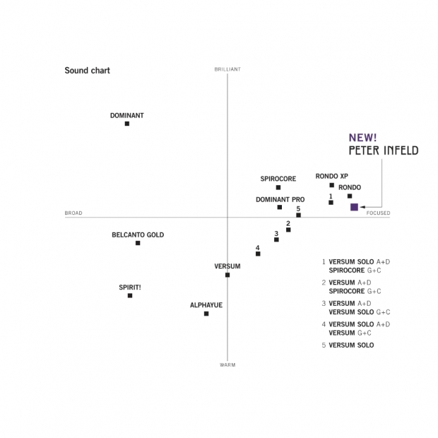  VERSUM SOLO AD_Spirocore GC-2.jpeg