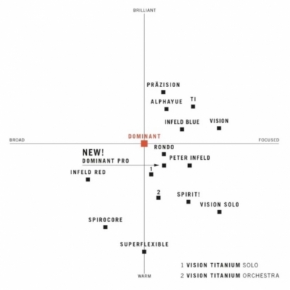 DOMINANT 135B-3.jpeg