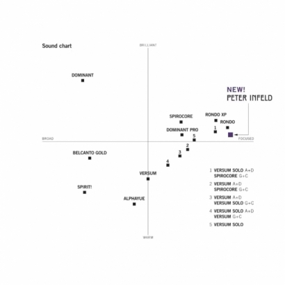 VERSUM AD_Spirocore GC-2.jpeg